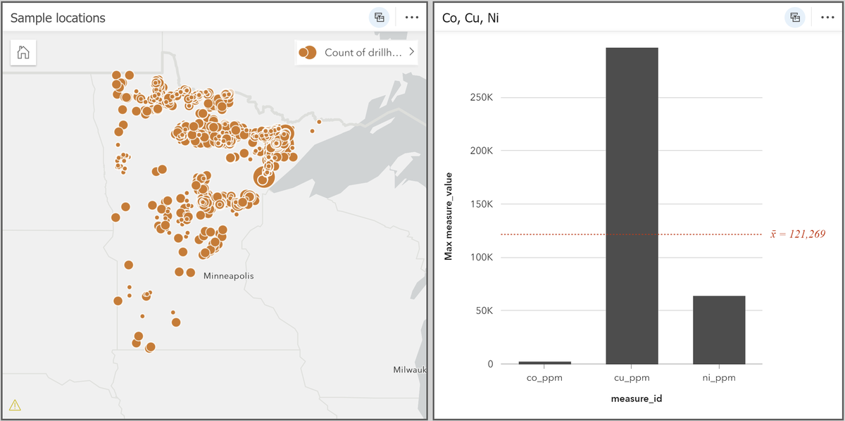 A split screen showing a map of Minnesota with dots indicating drill core sites. Graph on other half.